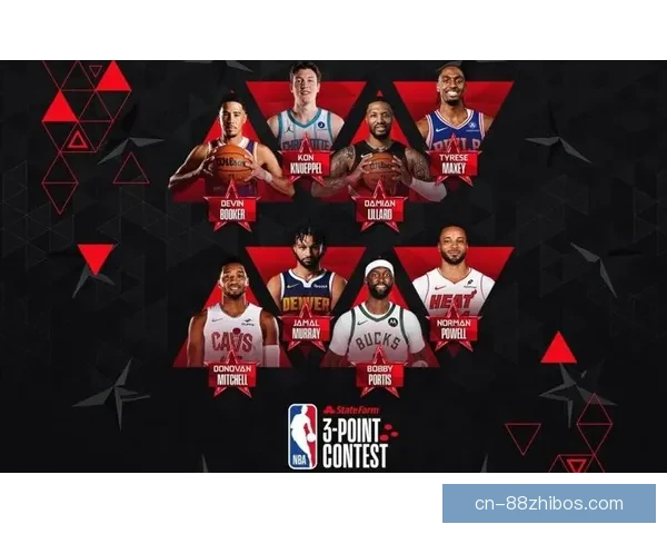 全明星三分榜波蒂斯穆雷克努佩尔